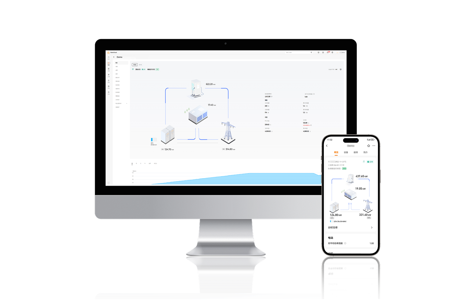 iSolarCloud